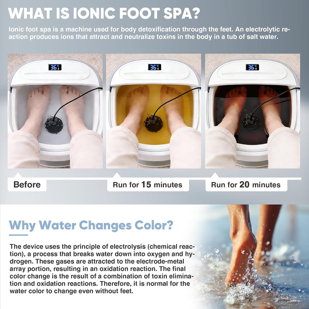 Máquina de Desintoxicación Ión - Home Spa Wellness reseña y precio